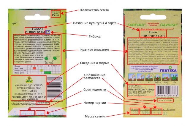 Иң яхшы орлыкларны ничек сайлап алырга?